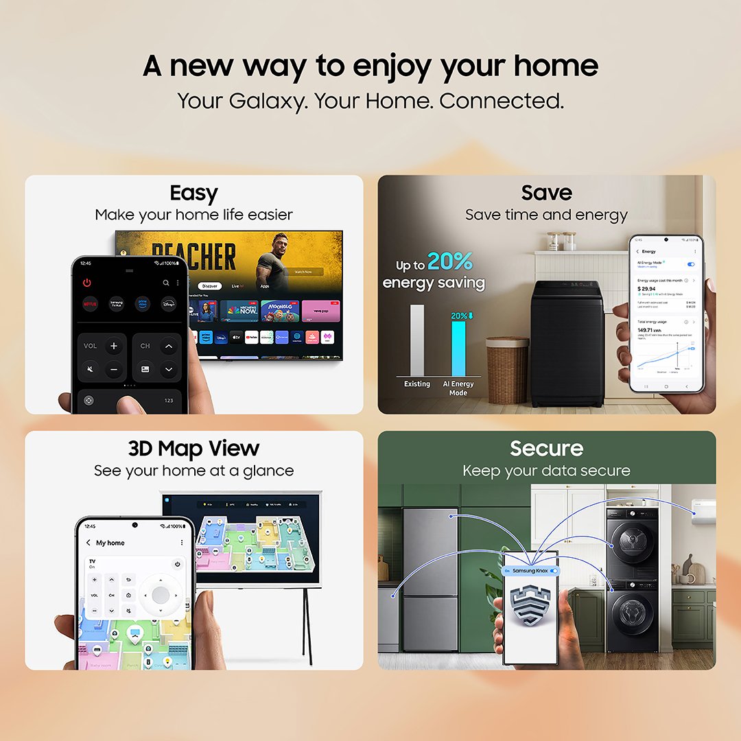 Connected Living: How Smart Technology Is Changing Kenyan Homes